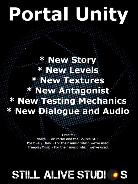 Image result for Unity Portal Tutorial