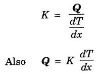 Expression for Electrical Conductivity of a Metal (Derivation) - Based ...