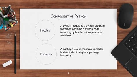 Image result for Python Function Components