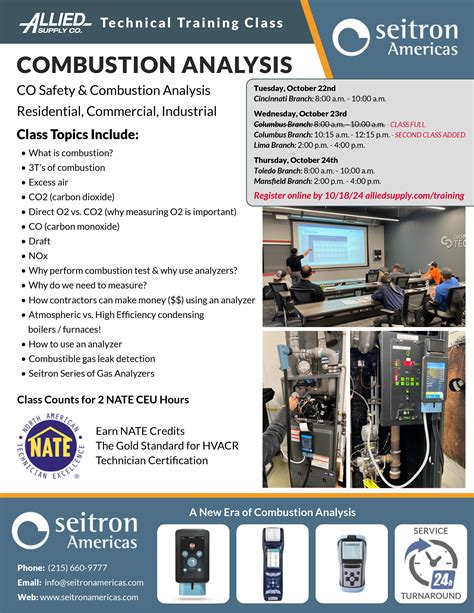 Seitron Americas Combustion Analysis Class - Mansfield — Allied Supply ...
