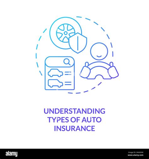 Image result for Auto Insurance Acronyms