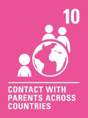 About Children's Rights - 10.Contact with parents across countries
