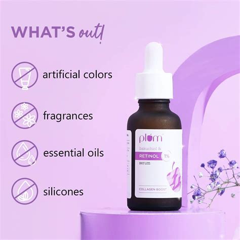 Best 1% Retinol Serums in India for Fresh, Youthful Skin! – Plum