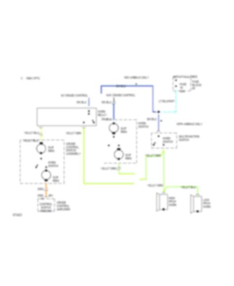 Image result for Source Tree Review