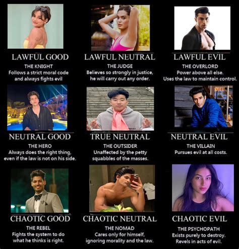Morality Alignment Chart 的图像结果