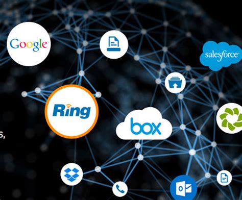 Image result for Single Developer Platform