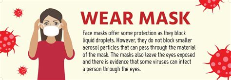 Buy Safety Compliance Signs | Circle One