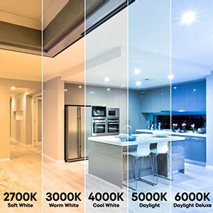 SmartMesh Plastic WiFi+BLE CCT Smart LED Downlight Powered by Jio Iot ...