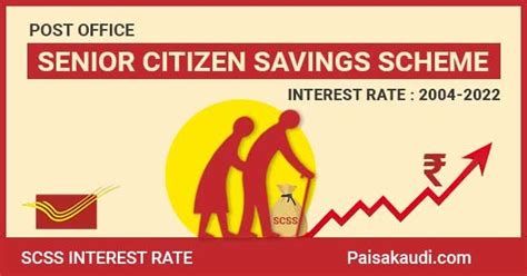 Image result for SCSS Interest Rate