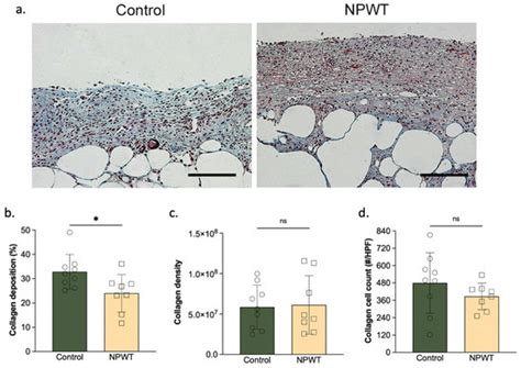 Pharmaceutics | Special Issue : Emerging and Innovative Approaches for ...