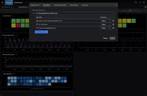 Image result for Splunk Server Monitoring
