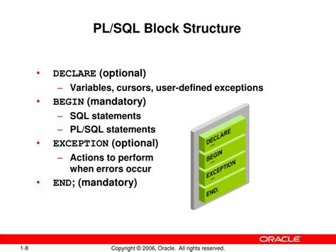 Image result for PL/SQL Basics