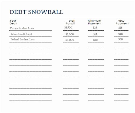 Dave Ramsey Debt Snowball Worksheets — db-excel.com