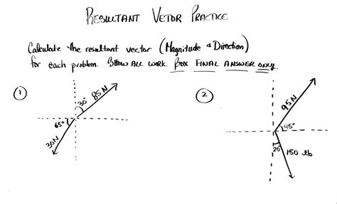 Image result for Resultant Vector Examples