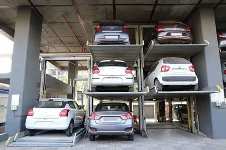 Car Parking System | Smart Parking System Manufacturers in India – Wohr