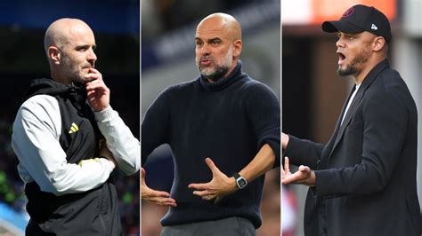 Pep Guardiola coaching tree: Disciples of Man City boss ranked as ...