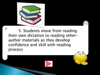 Image result for Language Experience Approach Definition