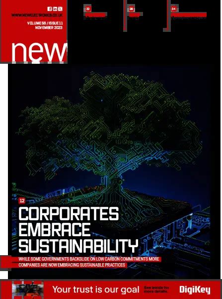 Image result for New Electronics