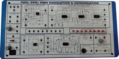 Basic Communication Lab - Pam Ppm Pwm Trainer Kit Trader - Wholesaler ...