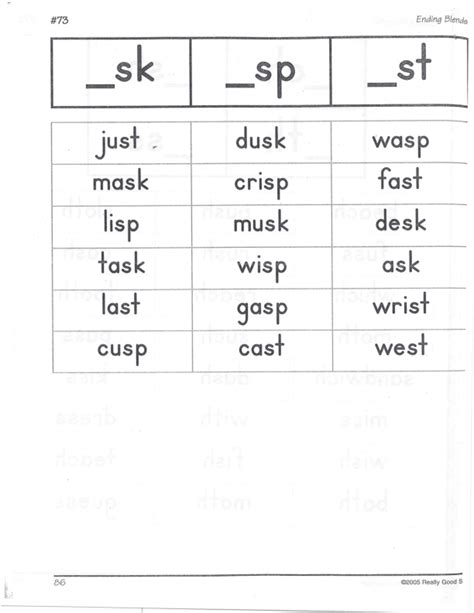 Rhyming Words End With St at James Reis blog