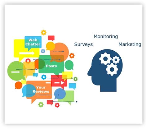 Amazing Benefits of Outsourcing PPC Services | OutsourceSEM