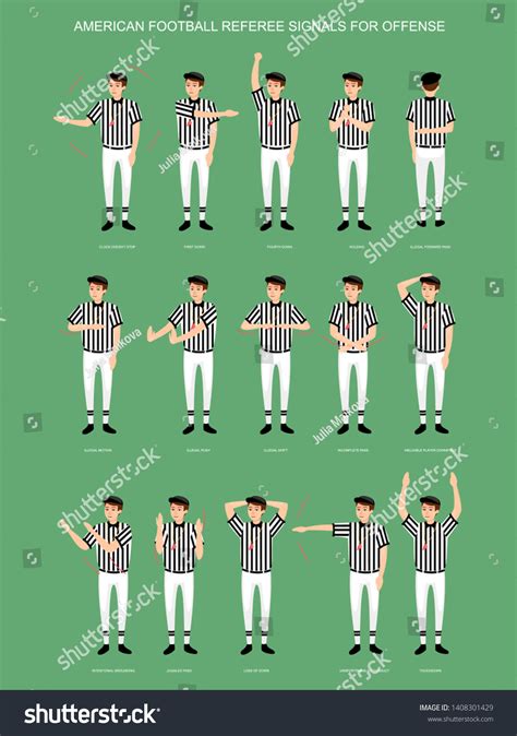 Image result for Referee Signals FIFA