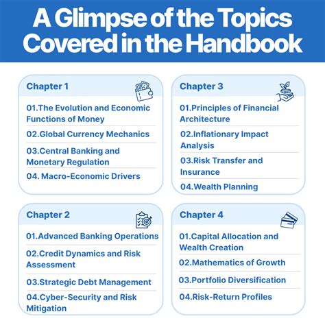 7th Grade - Personal Finance Handbook – National Finance Olympiad