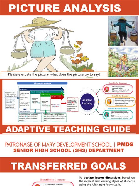 Adaptive Tutorial 的图像结果