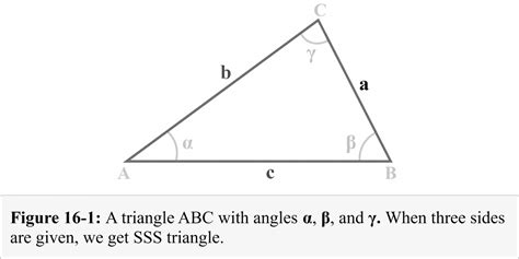 Image result for How to Construct a Triangle Using SSS