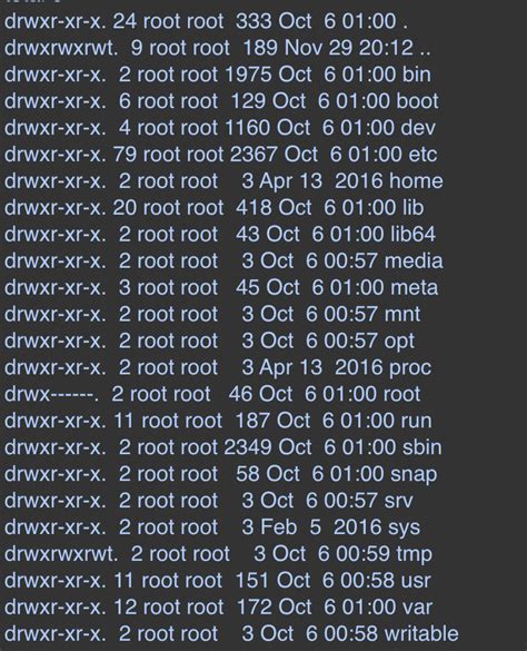 Image result for Snap Core Creating a Folder