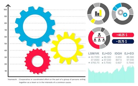 Image result for Allen Data Graph