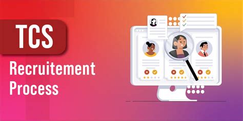 Image result for TCS Selection Process