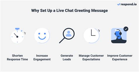 Image result for JavaScript Greeting