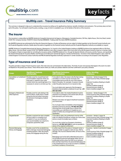 Image result for Progressive Insurance Key Facts