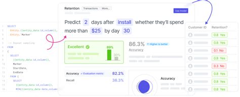 Image result for Coding Error in Data Analysis