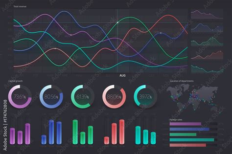 Image result for Data Visualization Graphic Software