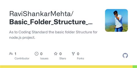 Image result for How to Create a Folder in JavaScript