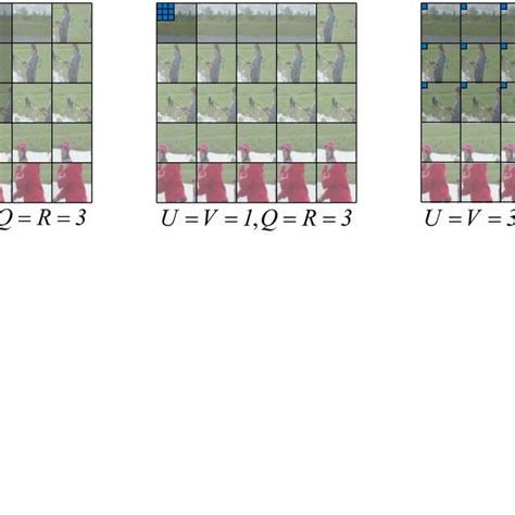 Kernel Types 的图像结果