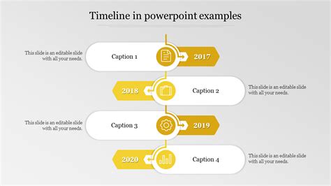 Best Timeline In PowerPoint Examples PPT Presentation
