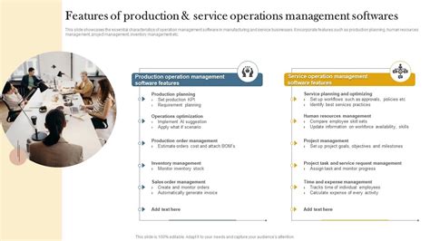 Image result for Service Production Process