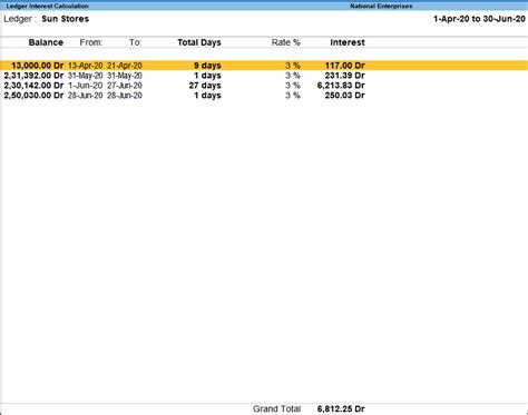 Interest Calculation in TallyPrime
