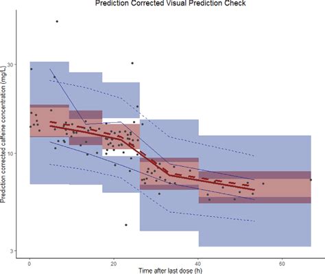 Check Scale for Logs Defects 的图像结果