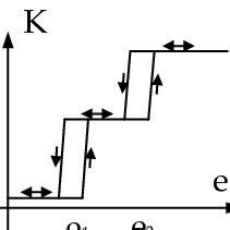 Image result for Piecewise Function Graph If Constant