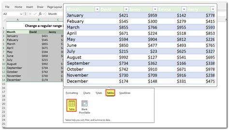 Image result for Using Quick Analysis Tool in Excel