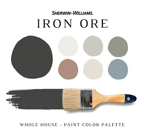 Sherwin Williams IRON ORE Color Palette - NISH