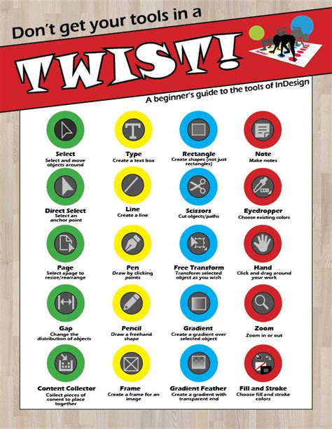 Image result for InDesign Hide Tools