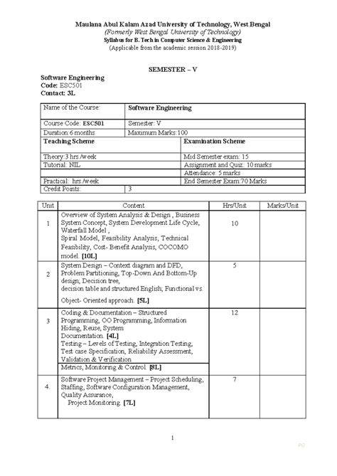 Syllabus for B. Tech in CSE - Semester 5 (MAKAUT) 2018-2019 - Studocu