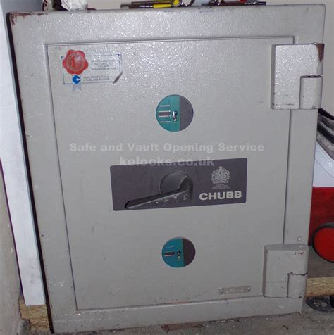 Image result for Safe Key Types