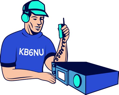 Image result for Ham Radio Call Map