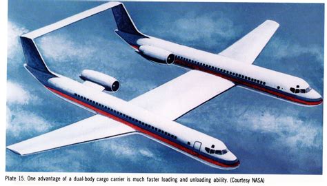 Image result for Flying Projects